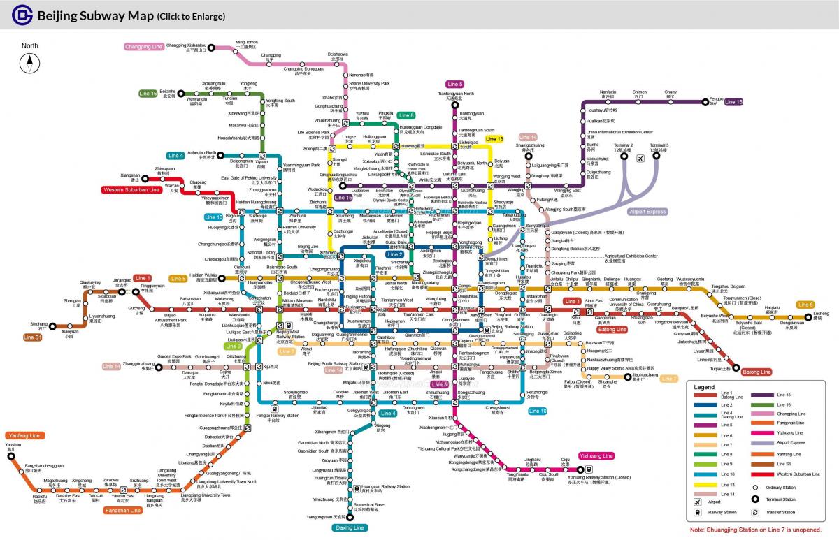 mapa metro v Pekingu stanice